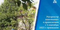 20250814-093052 - Сетевое издание Неделя в округе