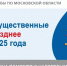 5465513873672108977 - Сетевое издание Неделя в округе