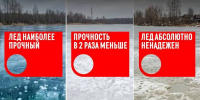 5298857623488763421 - Сетевое издание Неделя в округе